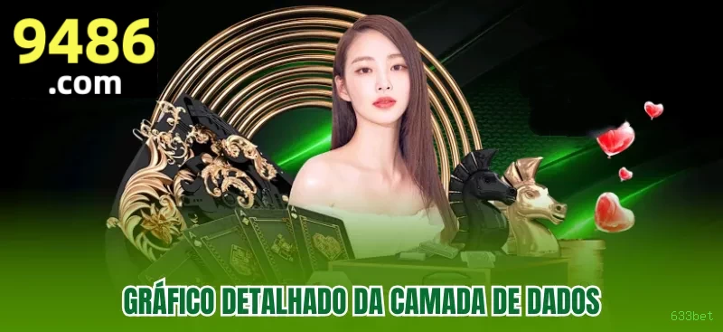 Depositar 633bet